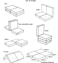 by KlipKlap Foldemadras - 4 Fold - 100x100 cm - Deep Green/Light