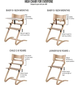 Leander Classic Højstol - 55x56x83 cm - Whitewash